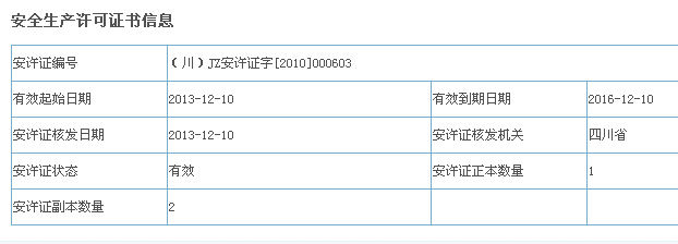ȫa(chn)SCԃ(xn)