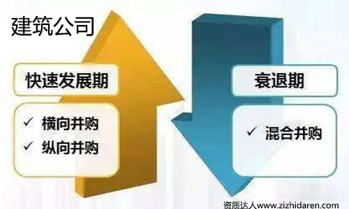 ُY|(zh)I(y)Y|(zh)ُc˾wD(zhun)׌Y,˾Ҫُ˾F(xin)ɵY|(zh),ͨ^պϲ߀wD(zhun)׌ʽ@ȡ㶼ҪُY|(zh),˷mʩ,졢O(sh)ӋȽИI(y)˾ُ,